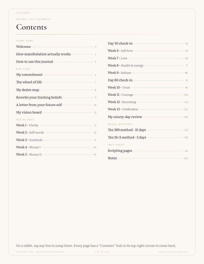 Clickable contents page