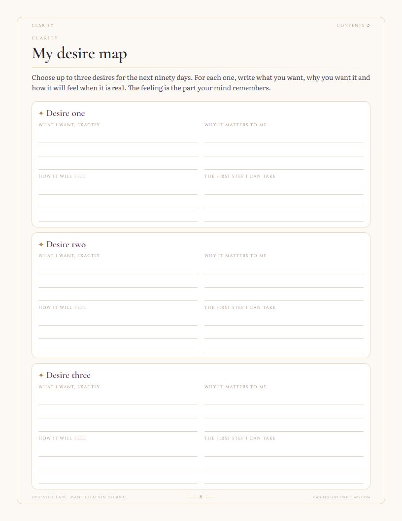 Desire map worksheet